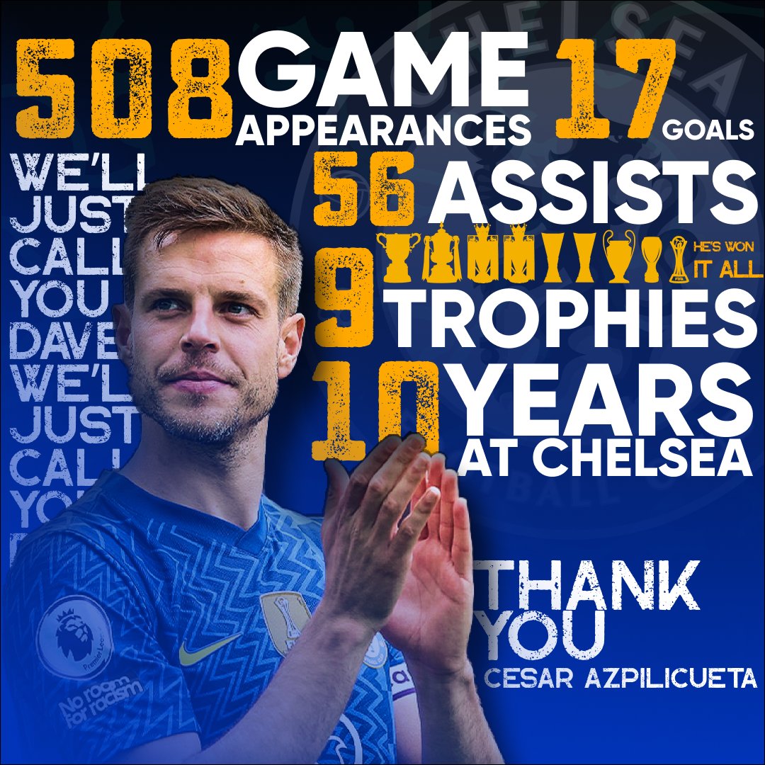 TheCFCTALKPod's tweet photo. We'll just call you Legend!

Cesar Azpilicueta officially joins Athletico Madrid!

#ChelseaFC | #CFC | #Transfers

Thank you for everything!💙 https://t.co/sXqDvgXsI3