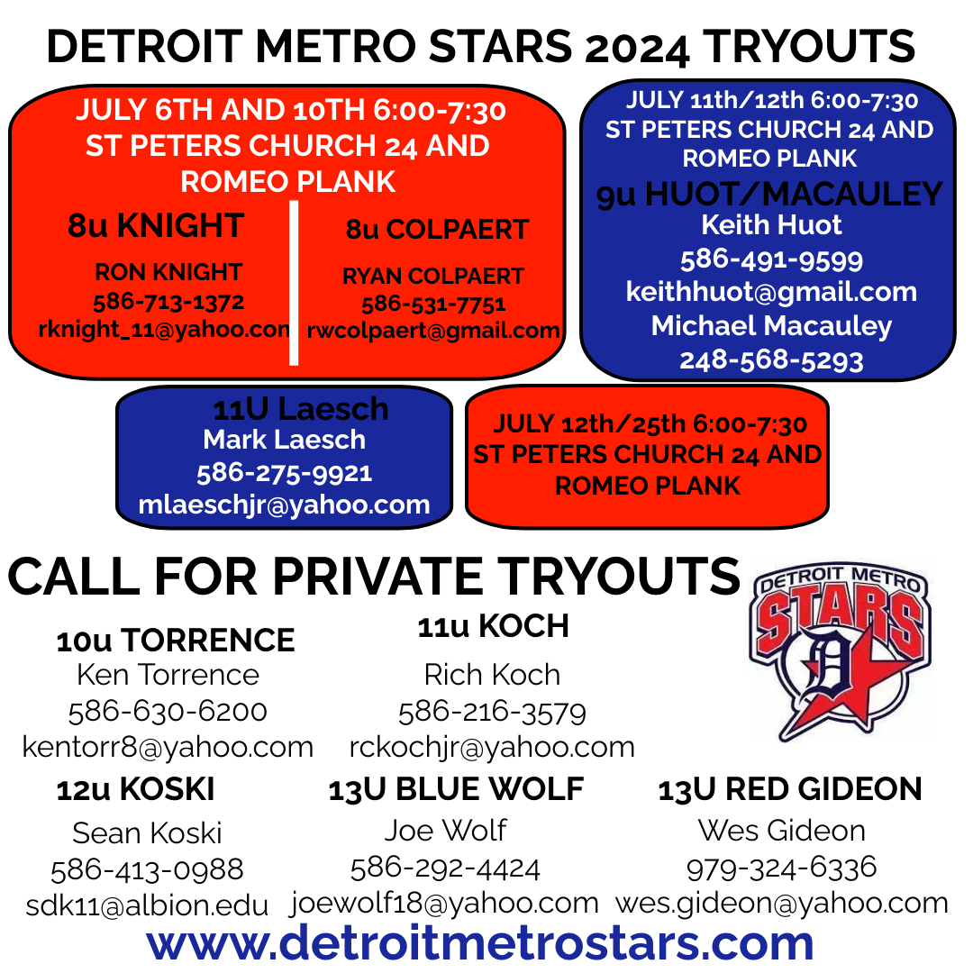 Detroit Metro Stars tweet media