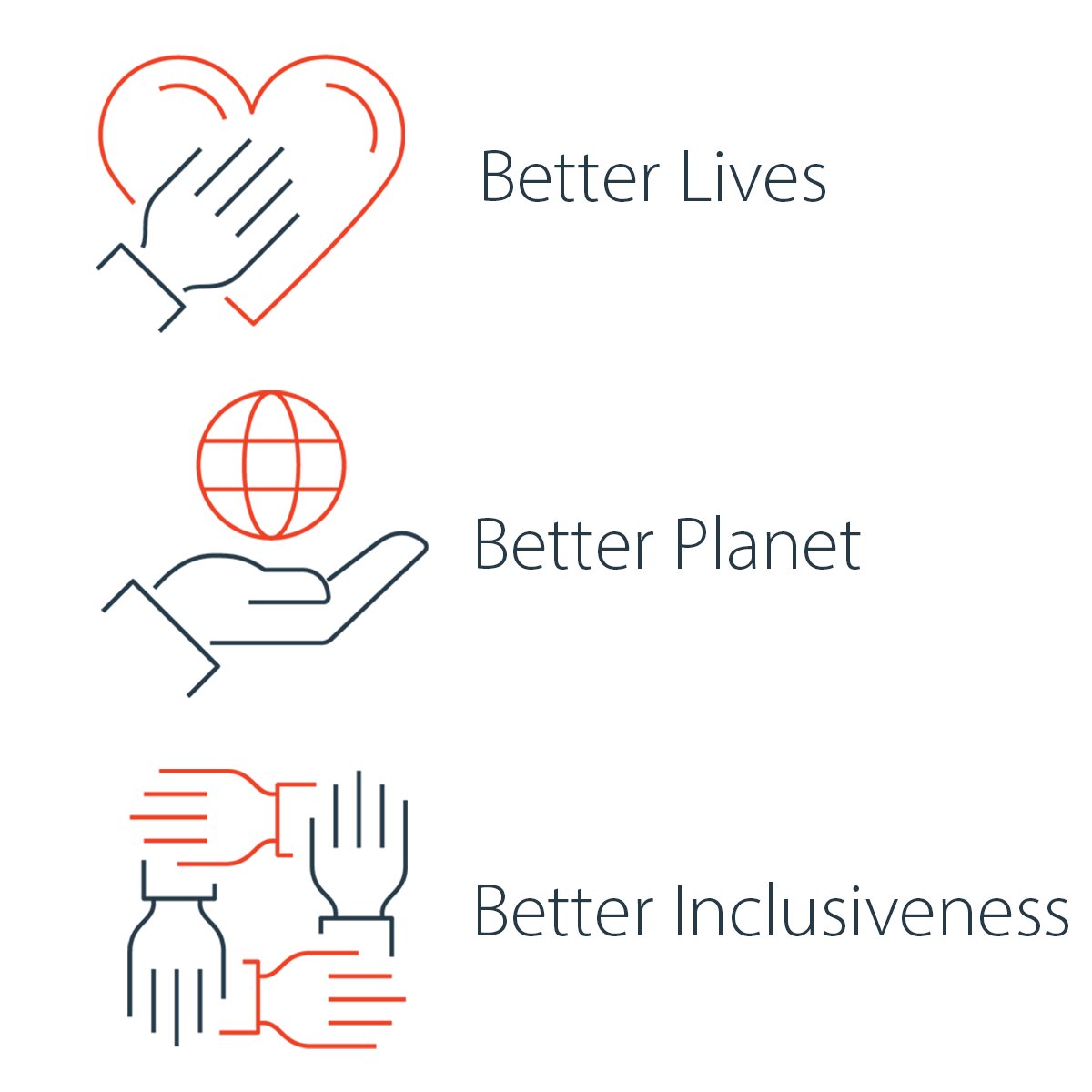 ESG is a framework for managing risk while being cognizant of how decisions affect our communities &amp; planet.

Download our #ESG Impact Report highlighting our portfolio companies across our framework of Better Lives, Better Planet, &amp; Better Inclusiveness: bit.ly/3PLcpbt