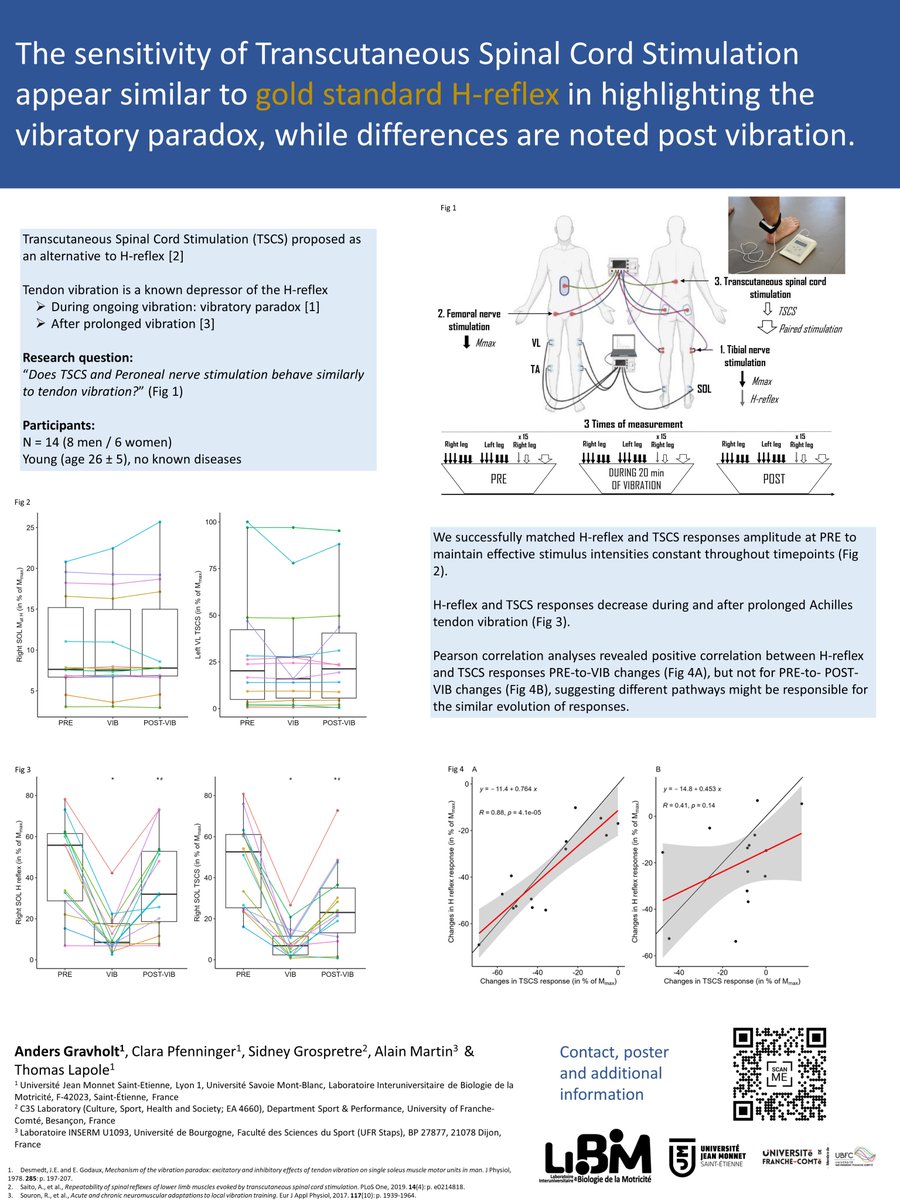 Yay, another update from the #ECSS2023, this time of me, my poster and I. A collaboration with <a href="/ClaraPfenninger/">Clara Pfenninger</a>, <a href="/TracerScientist/">Sidney Grosprêtre</a>, Alain Martin and @ThomasLapole, conducted at <a href="/LIBM_lab/">LIBM</a> and recently submitted.