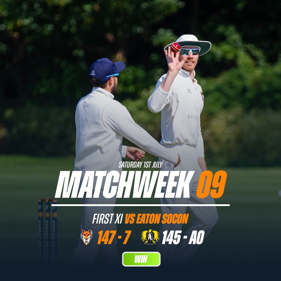 Matchweek 09 Results 🦊

First XI vs Eaton Socon (Home)
Won by 3 Wickets ✅

Fullarton - 3 for 28 and 52 (142)
Hill - 2 for 15 and 35 (80)
Taylor - 2 for 33

🦊 | #Foxes