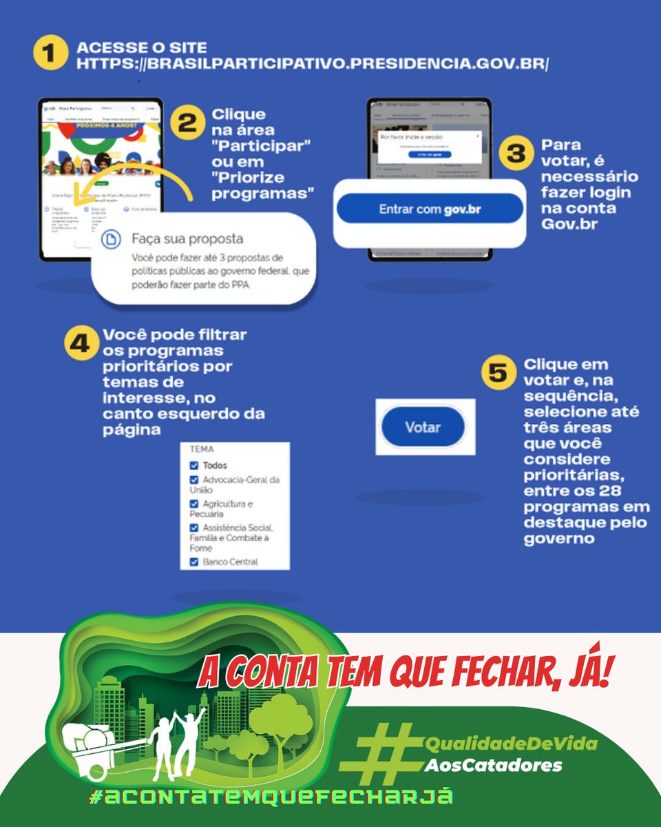 👆Priorize a proposta de pagamento FEDERAL por serviços ambientais na plataforma on-line do PPA Participativo (Plano Plurianual). As propostas mais votadas terão garantia orçamento federal. 

#catadores #mncr #reciclagem #luta #movimento #sustentabilidade #acontatemquefecharjá