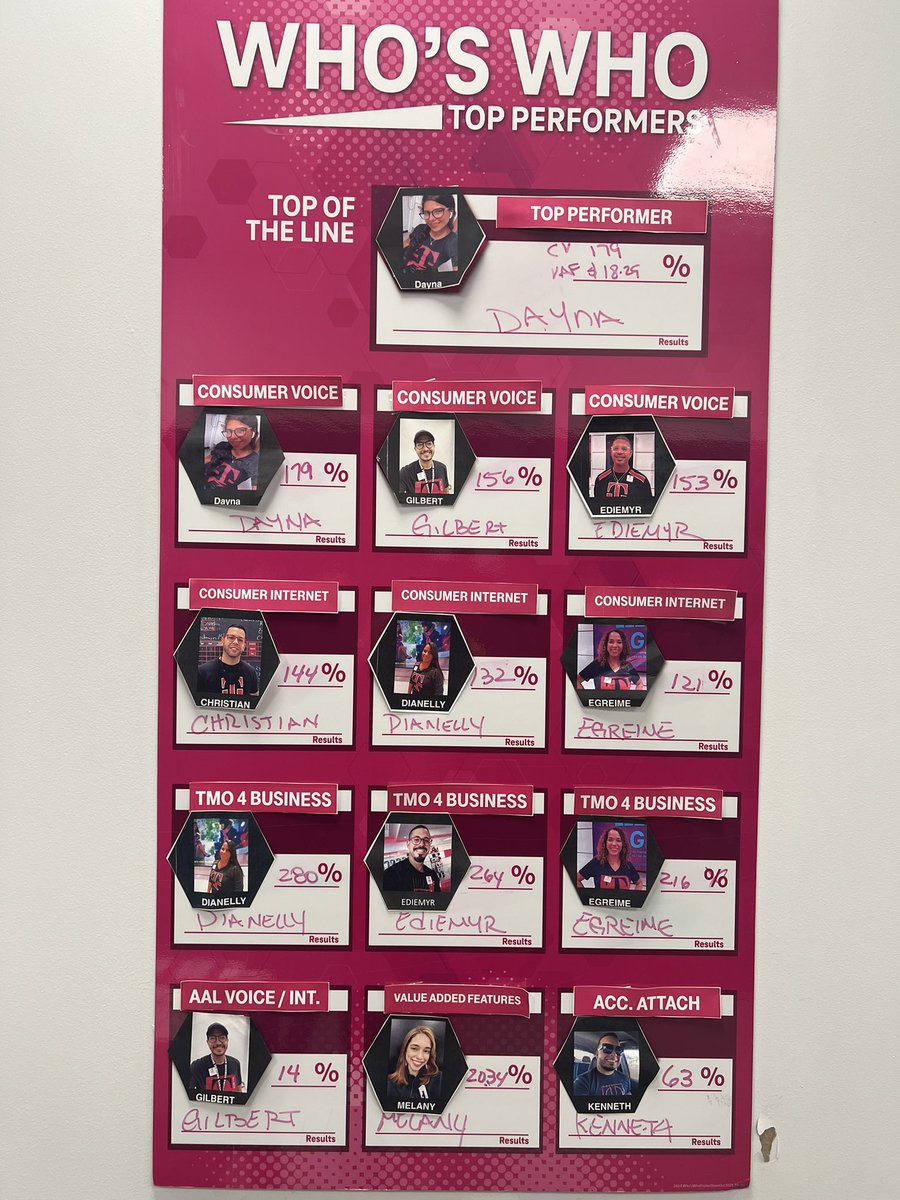 T-Mobile PR Eagle District tweet media
