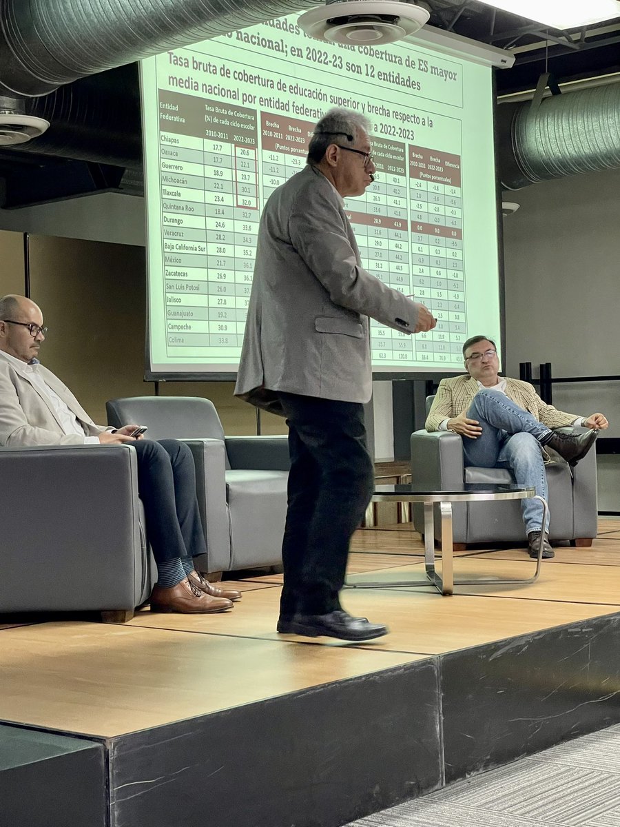 magdielgmg's tweet photo. Retos de la Educación Superior en México 2023. Jornadas de Formación Directiva @cuci_oficial Mtro. Daniel Hernández Franco. https://t.co/NF5rXwaaL8