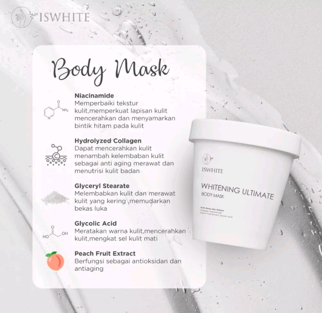 2. Iswhite Masker Badan
( untuk memutihkan kulit kusam) 
shope.ee/8zbCslqmkF
shope.ee/8zbCslqmkF