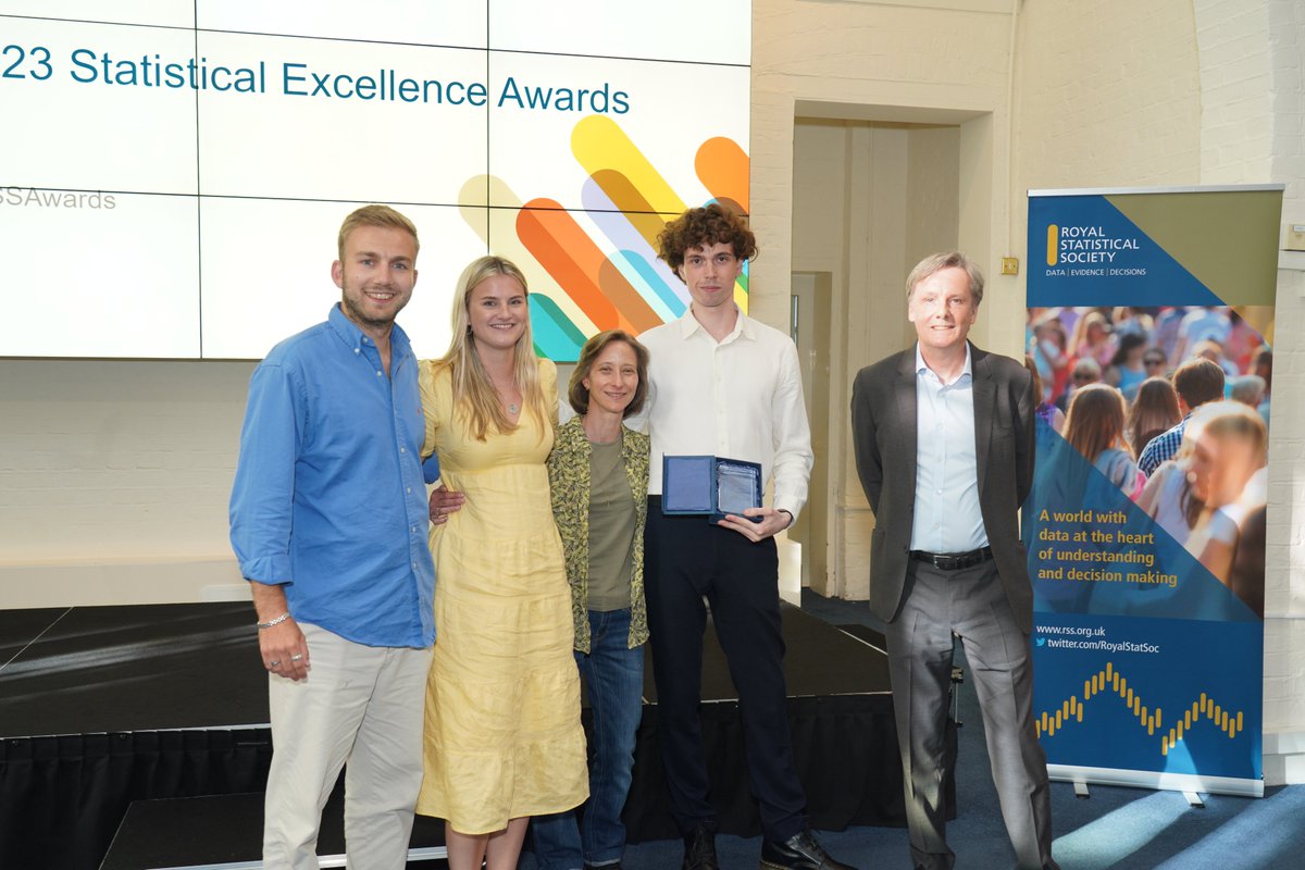 The winner of our 2023 Statistical Excellence in Journalism Award in the data vis category sponsored by <a href="/ESRC/">Economic and Social Research Council</a> is the <a href="/SkyNews/">Sky News</a> Data &amp; Forensics Team for their article on Russia’s attacks on Ukraine’s energy grid. #RSSAwards
rss.org.uk/news-publicati…