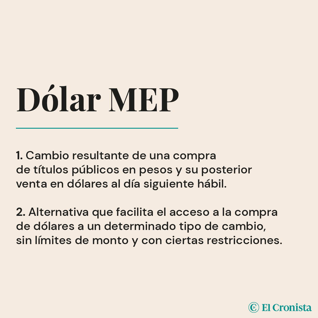 📖 ¿QUÉ SIGNIFICA “DÓLAR MEP”? El dolar MEP es el cambio resultante de una  compra de títulos públicos en pesos y posterior venta en dólares al día  siguiente hábil. 🔗 Conocé más