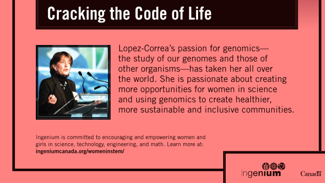 IHCCGlobal's tweet photo. So excited to see our own Catalina Lopez-Correa (@clopezcorrea) highlighted as part of @IngeniumCa's #WomeninSTEM initiative for her work in #genomics!
Catalina joins 89 others in Ingenium's poster series, which you can view here -> https://t.co/sfugvKo8o1
#FemInStem https://t.co/dPe8lKUsh2