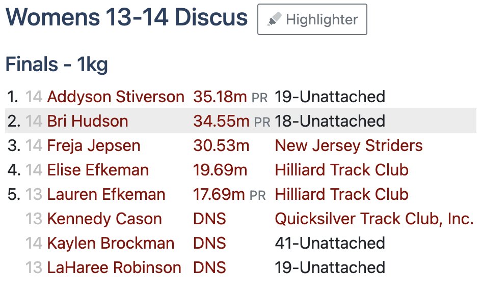 SteubenStriders's tweet image. Congratulations to Bri Hudson for taking 2nd place at the 2023 USATF National Youth Outdoor Championship! Bri also slashed her Steuben Striders 13-14 Girl Record by an additional 9 feet with a throw of 113-04.25! (34.55m). AMAZING JOB BRI! So proud of you!
live.athletic.net/meets/26221/ev…