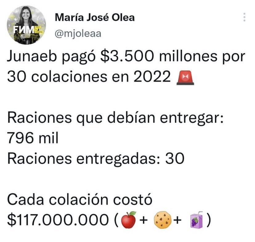 hernan_sr's tweet photo. Otro boomerang para el gobierno de Piñera 
Ya po, pongamonos serios, resultó que la acusación de la JUNAEB era falsa también. 
El gobierno de Piñera pagaba 7 mil pesos por ración, el actual paga solo mil, también aclaran que NINGUNA empresa entrega 30 raciones, es imposible esa cantidad. 
Y lo último, cuando hagan correr una mentira, primero deben revisar fuentes fidedignas y confiables asi no hacen el loco.  🤡