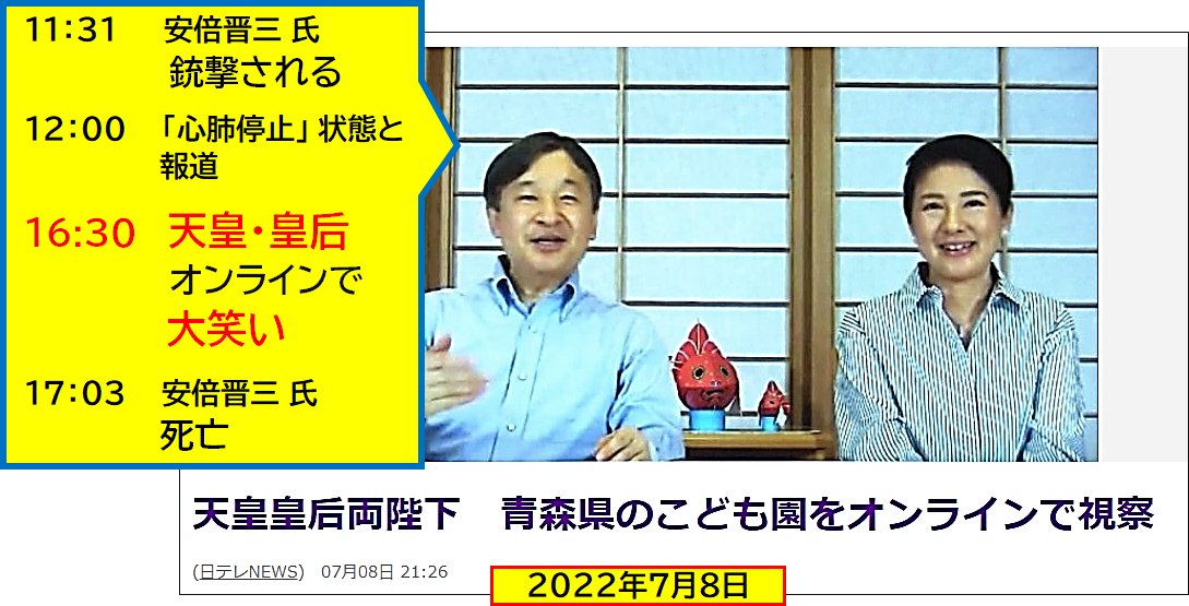 @JUNA65295910 @aozoraoribie >> 今上夫妻にはもう禍々しさしか感じない。 はよ終わらんかな。 ＊ ＊ 「エリザベス女王の葬儀」で、 大笑い。 「安倍晋三」氏が、 「銃撃」（殺害）された日も、 わざわざ、 「マスク」を外して、 大笑い。 　.