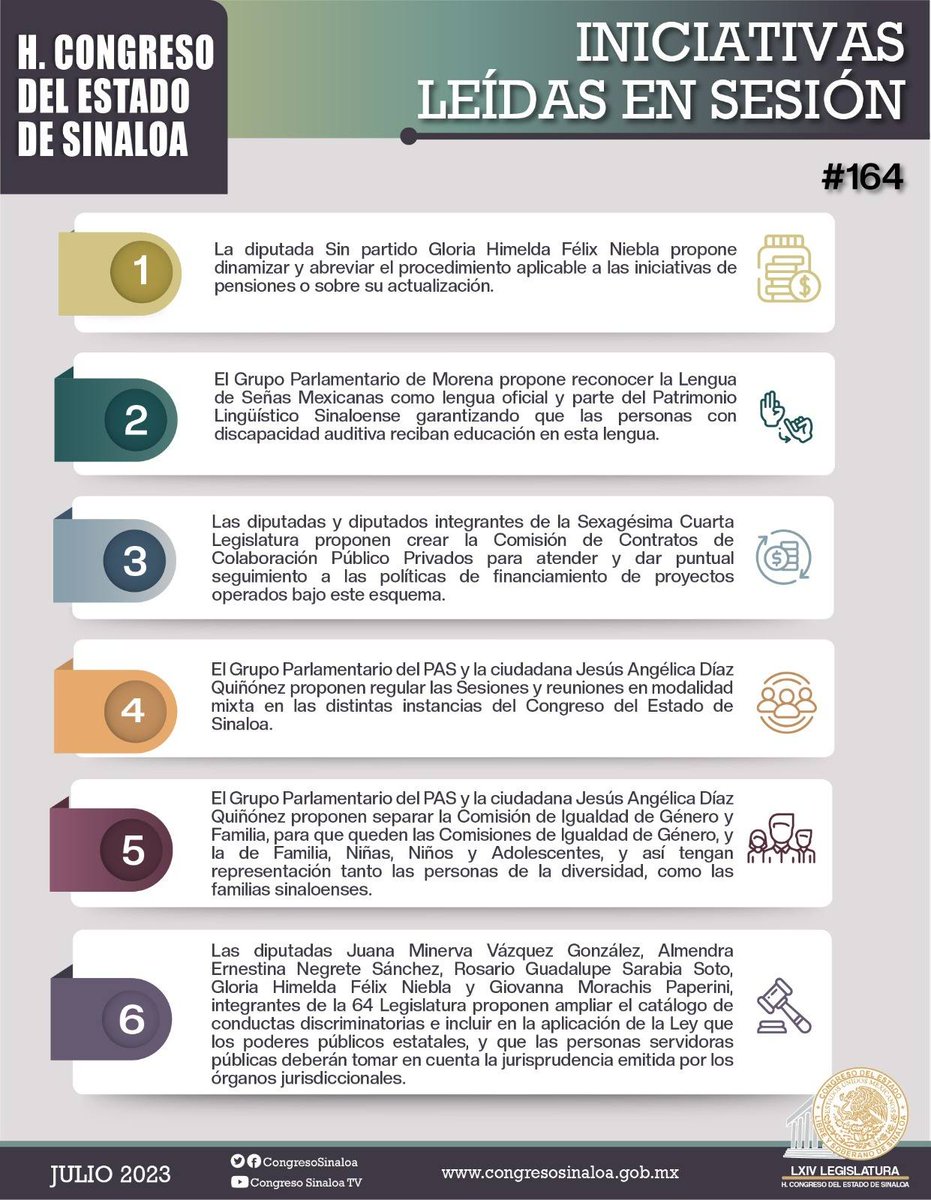 congresosinaloa's tweet photo. Te compartimos lo acontecido en esta #SesiónPública164🏛️
Aquí:
👉🏻https://t.co/r6MhlB02Sl
👉🏻https://t.co/nFRksSrCyM
👉🏻https://t.co/rB6vFJ93gZ
👉🏻https://t.co/GwwvWCI74Y
👉🏻https://t.co/5Zo7rG83Dy
👉🏻https://t.co/R8SbTHOHex
En esta imagen te decimos en qué consisten y sus promoventes. https://t.co/e4YNvwFSjs