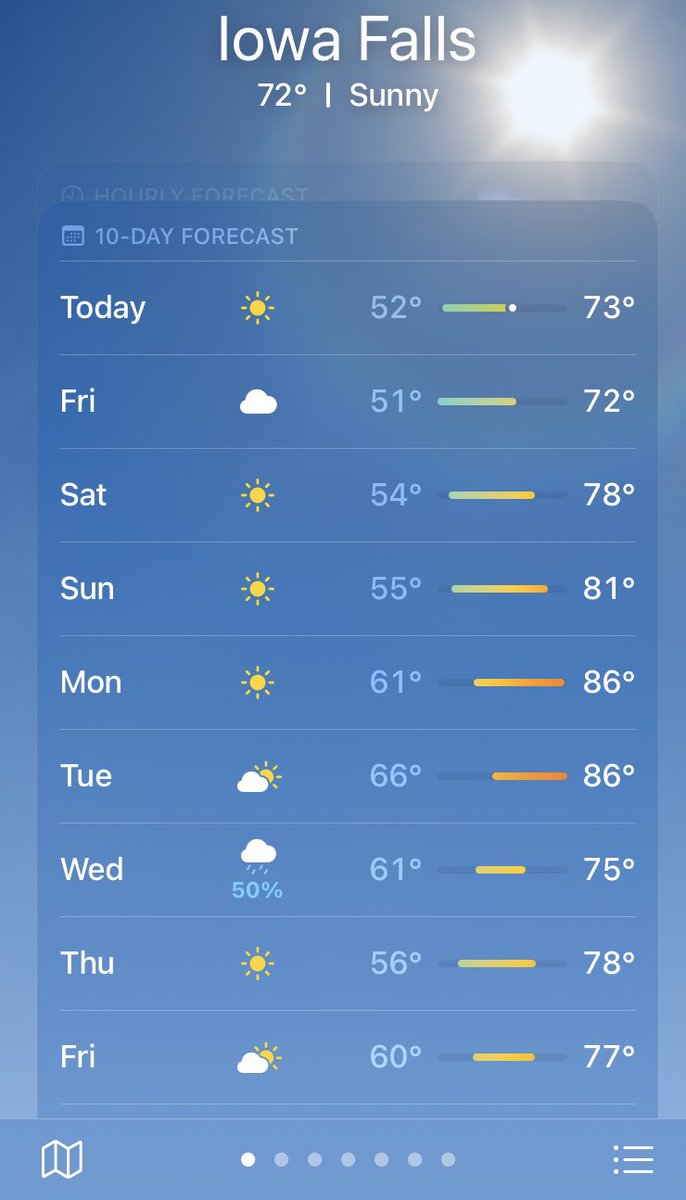 No Blue CheckMARK tweet media