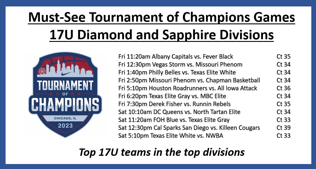 Great games coming in Chicago this weekend!  Some of the best 17u talent in the country.