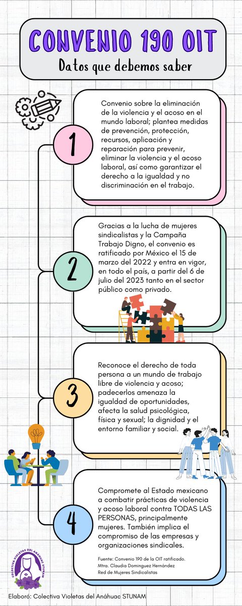 violetastunam's tweet photo. El #Convenio190 de la #OIT no solo protege a las y los trabajadores del sector formal e informal, público y privado. También a personas pasantes, voluntarias y practicantes; personas que han perdido su empleo,se encuentran en busca de o bien en proceso para ocupar alguna vacante. https://t.co/wrRgoxBLZI
