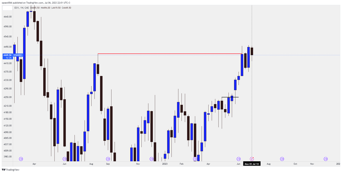Alon Levi tweet media