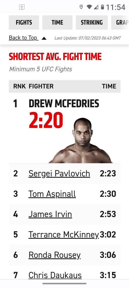mrpnut818's tweet photo. @DrewMcFedries I was looking at stats, just now to help me with predictions. Came across this, and wanted to share it with you. Hope all is well https://t.co/n6vMG2joD3