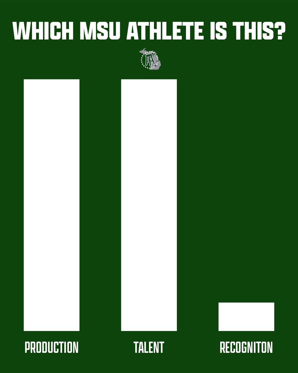 Barstool Spartans tweet media