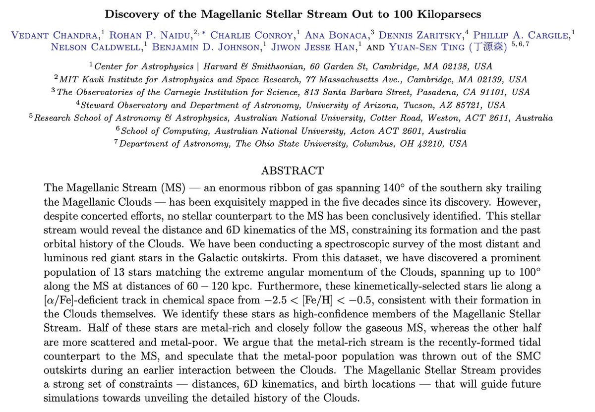 Excited to share our latest paper, the first result from our ongoing spectroscopic survey of the Milky Way's distant outskirts: Discovery of the Magellanic Stellar Stream Out to 100 Kiloparsecs 

arxiv.org/abs/2306.15719