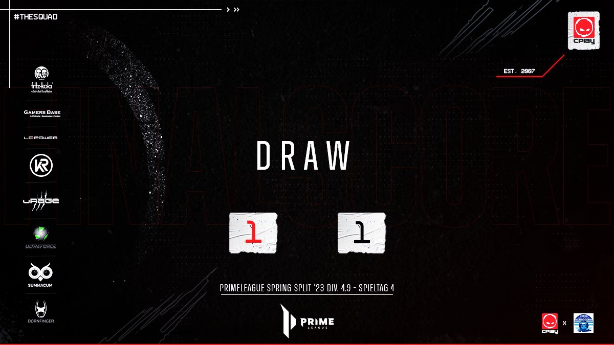 [#LeagueofLegends] 
Wie soll's anders sein, das Spitzenreiterduell gegen <a href="/NekoEsports/">Neko Elite</a> geht in einem Unentschieden aus😬
Erstes game sehr stark, zweites leider nicht holen können. Ggwp!🤝

<a href="/MLT_Toaster/">MLT_Toaster</a> <a href="/Fishuelol/">Fishue</a> <a href="/_Vinnielol/">Vinnie</a> <a href="/RealCethrox/">Cethrox</a> <a href="/Petersen_lol/">Petersen_lol</a> <a href="/SevOmen98/">Sev 🇵🇸</a> <a href="/Flaek_/">Flaek</a> 
#THESQUAD