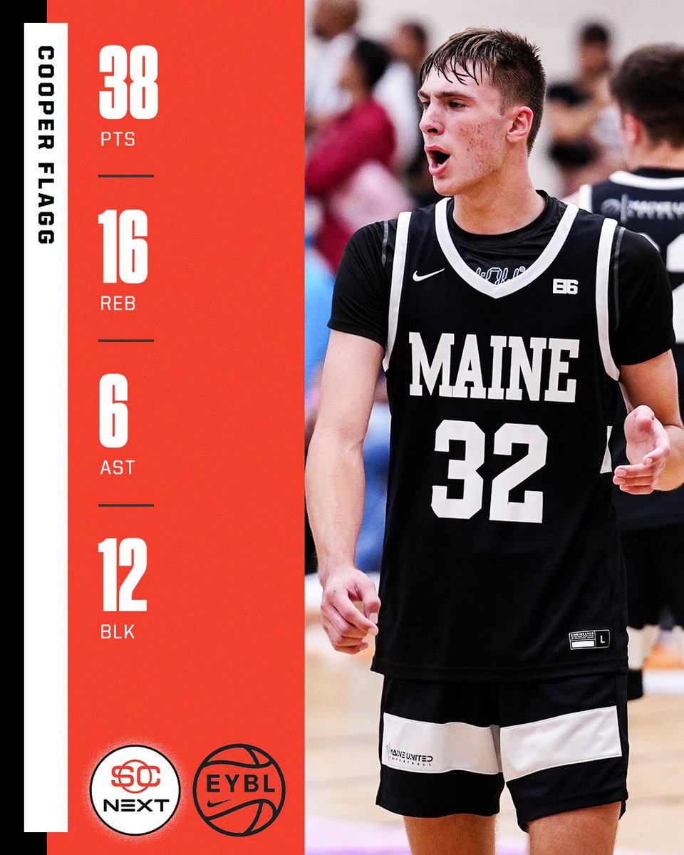 SCNext's tweet photo. Cooper Flagg is on a whole other planet. Neared quad-double territory in a Maine United win at Peach Jam 😳 @NikeEYB https://t.co/Ko3Q5L0L1p