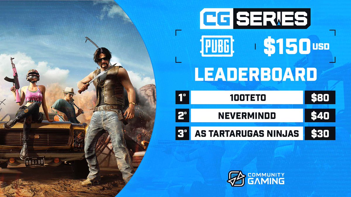 CGaming_Brasil's tweet photo. Nossos mestres do #PUBG aterrissaram 🪂e levaram o #torneio pra casa! Veja o pódio:
🥇 100TETO - @Samcrofps
🥈 @Nevermidgaming
🥉 As Tartarugas Ninjas - @EvaldT___
Dia 19 tem mais para pro #pubgbr e #pubglatam. As inscrições são gratuitas: https://t.co/g8Ic0PrcnT
#pubgbrasil https://t.co/5LHdvJGFxA