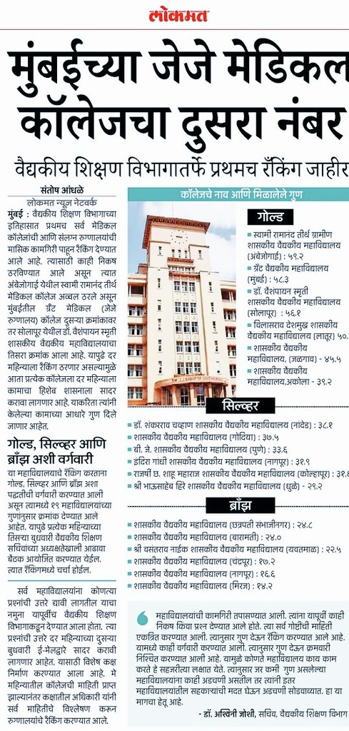Grant Medical College and Sir JJ group of hospital has secured 2nd rank in a list published by DEPARTMENT OF MEDICAL EDUCATION.....
The ranking list was on the basis of efficiency of college and respective hospital.
PRIDE MOMENT FOR A GMCITE 💯
