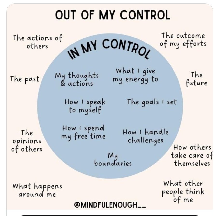 engrfaizansheik's tweet photo. focus on what you can control. https://t.co/uAXIicAy56