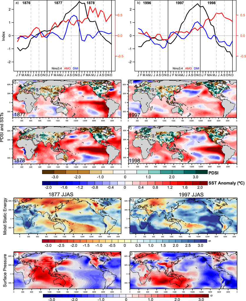 RyanMaue's tweet image. From a recent paper on exceptional 1877-1878 famine caused by still  unprecedented droughts due to most intense El Niño in recorded history, interesting question how high a 3°C tropical Pacific anomaly would increase global temperatures in absolute terms in late 19th Century.…