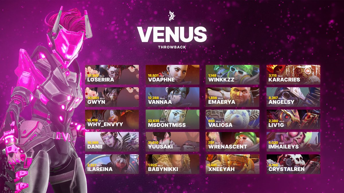 🪷 Venus Throwback Captains 🪷 💗 Wraith, Bloodhound & Gibraltar only 💗 6 games of World's Edge 📺 Watch Party: twitch.tv/mazida 🪷 Thursday, July 6th @ 6pm EST