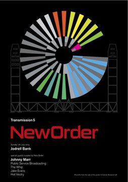 Joy Division Central tweet media