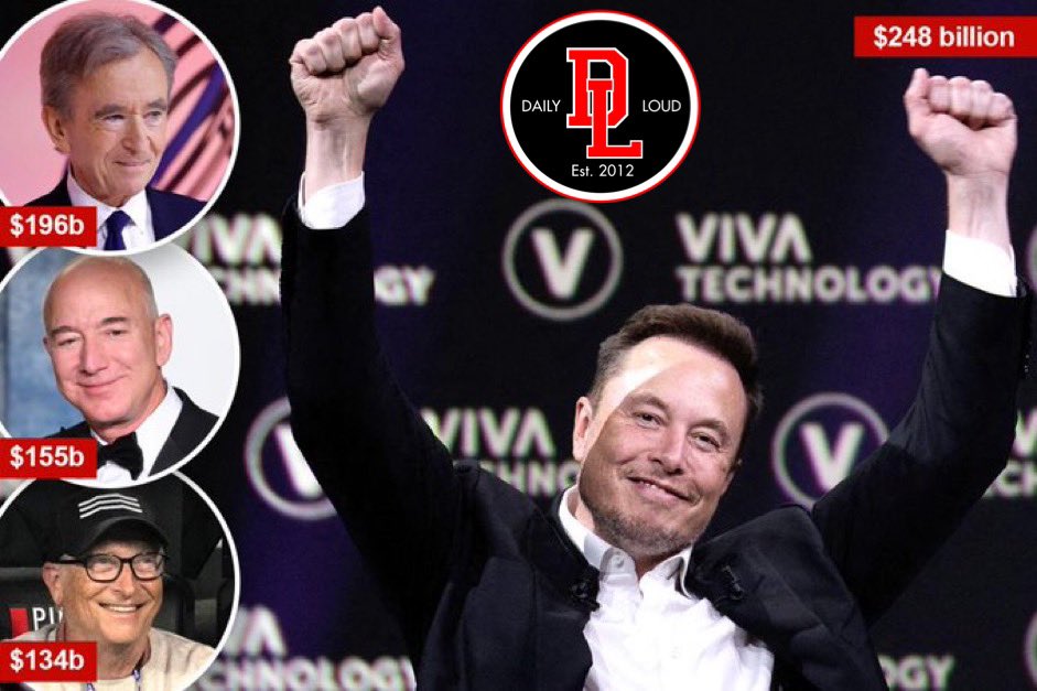 DailyLoud's tweet photo. The 500 richest people in the world have added $852 Billion to their wealth so far in 2023. Elon Musk tops the list with a fortune of $248 Billion — a $96.6 Billion increase over the past six months.

French magnate Bernie Arnault sits in the No. 2 spot with a net worh of $196 Billion. Jeff Bezos, Bill Gates and Larry Ellison are in third, fourth and fifth place, respectively 🤯💰