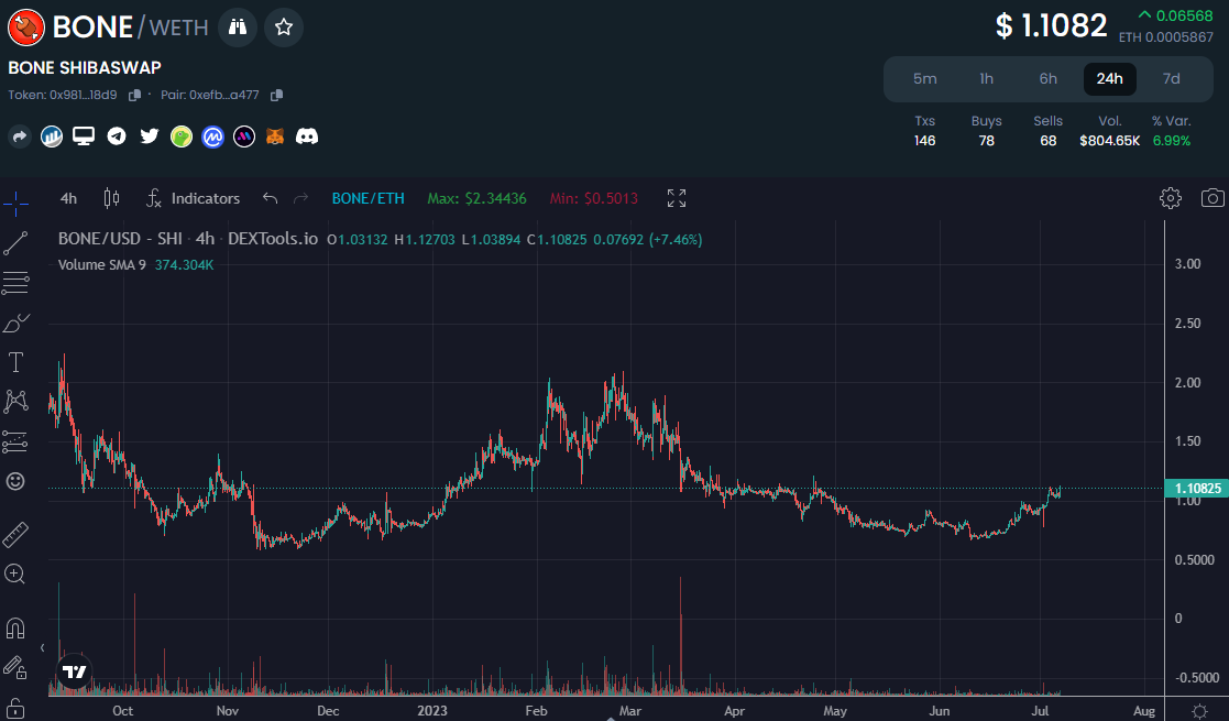 Talio 🌱 tweet media