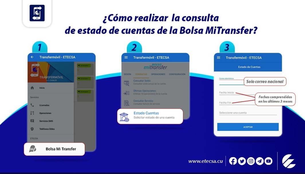 Con la nueva versión de #Transfermóvil puedes solicitar el estado de las cuentas virtuales CUP o USD de tu #BolsaMiTransfer en los últimos tres meses.
Te explicamos los pasos a seguir. 
✍️ @Cubacel_ETECSA 
#EtecsaMtzEnVictoria