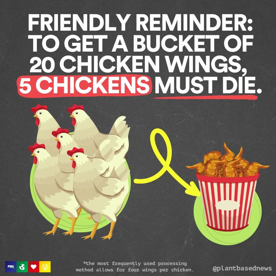 All individuals 💔 

#NationalFriedChickenDay