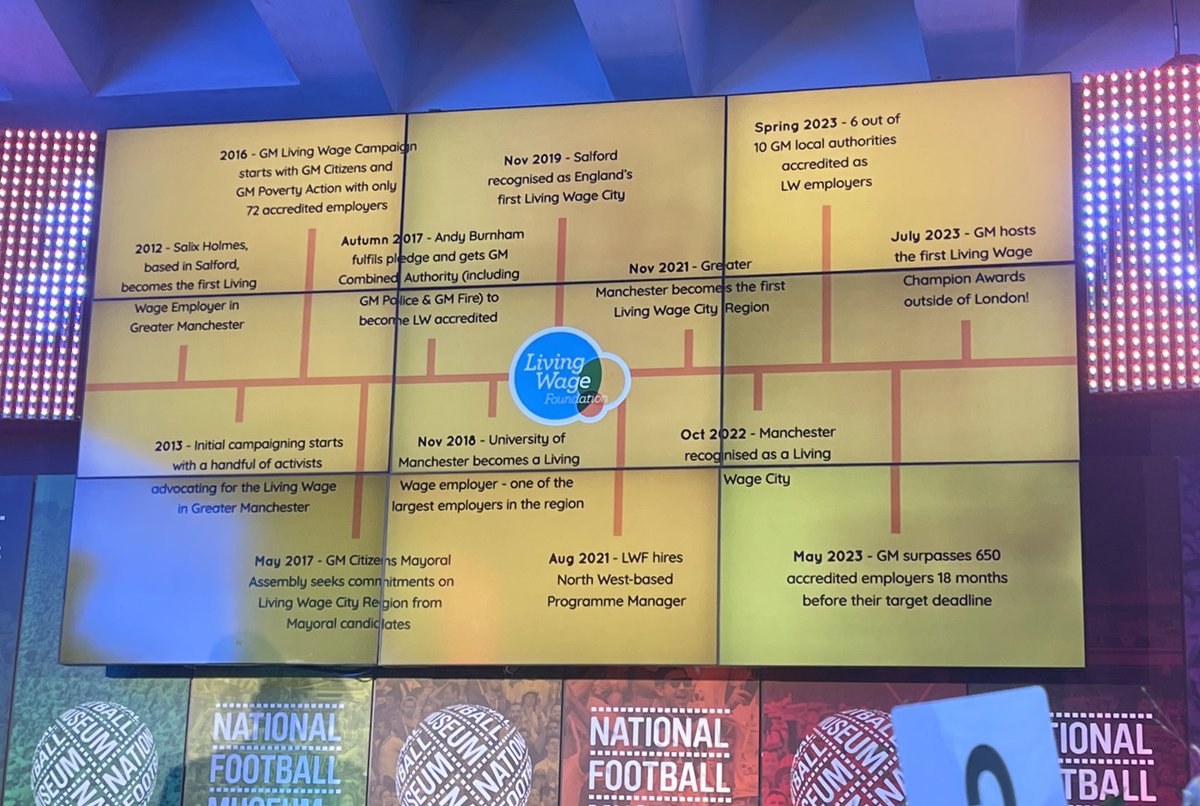 Furqan_Naeem's tweet photo. A small snippet of the incredible journey of the Living Wage in Greater Manchester. Hundreds of people have played their role in helping to grow the movement across the region. Thank you to everyone for getting behind @LivingWageUK. 

@GMCitizens @GMLivingWage @GoodEmpCharter https://t.co/vhFyWwlJ9e