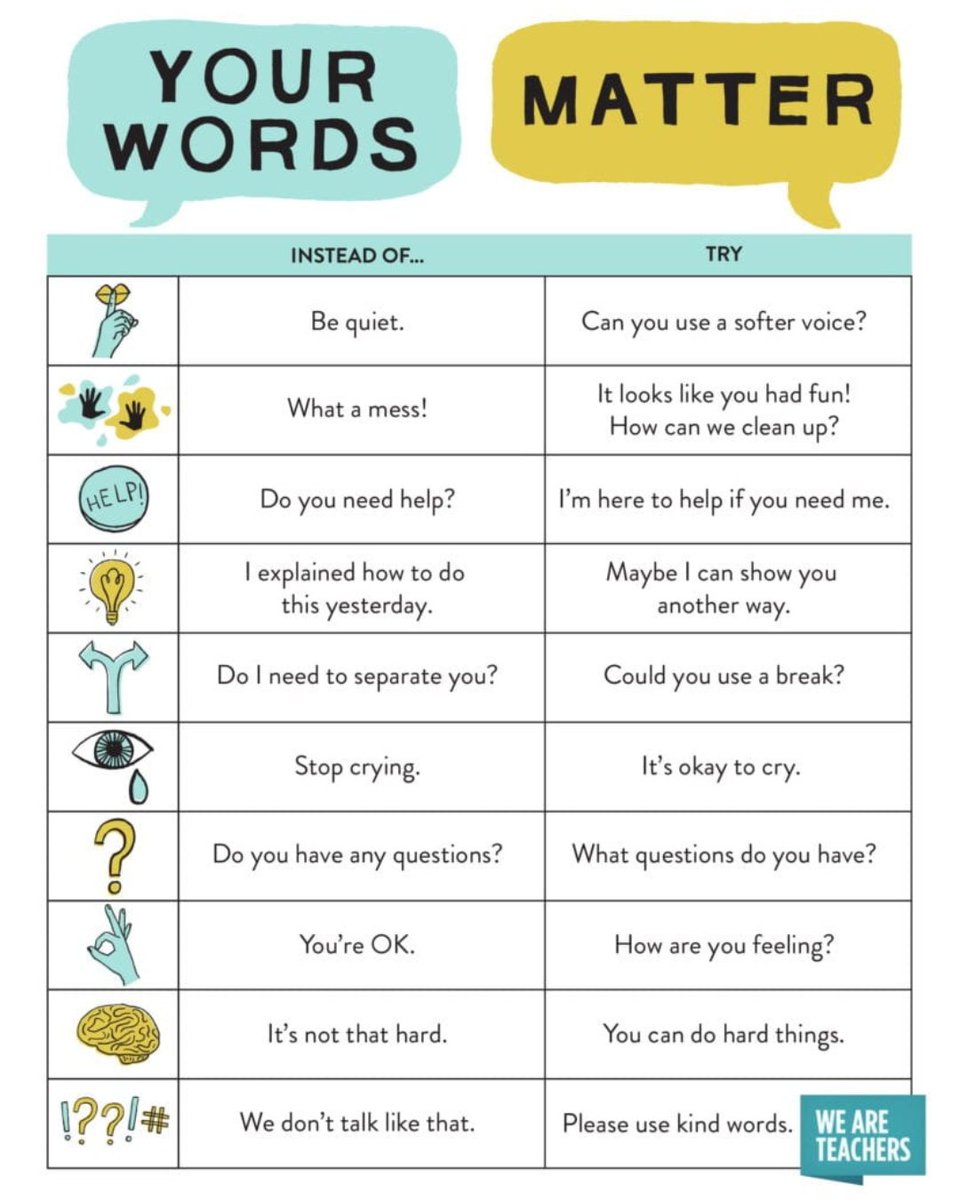 Positive language can truly make all the difference. Get a free download of this chart. >> weareteachers.com/positive-langu…