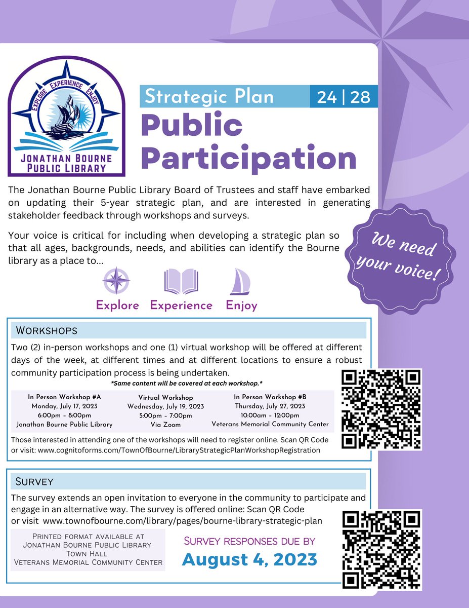 Please consider helping the Jonathan Bourne Public Library Board of Trustees and staff on updating their 5-year strategic plan, and have your say in the future of our library.