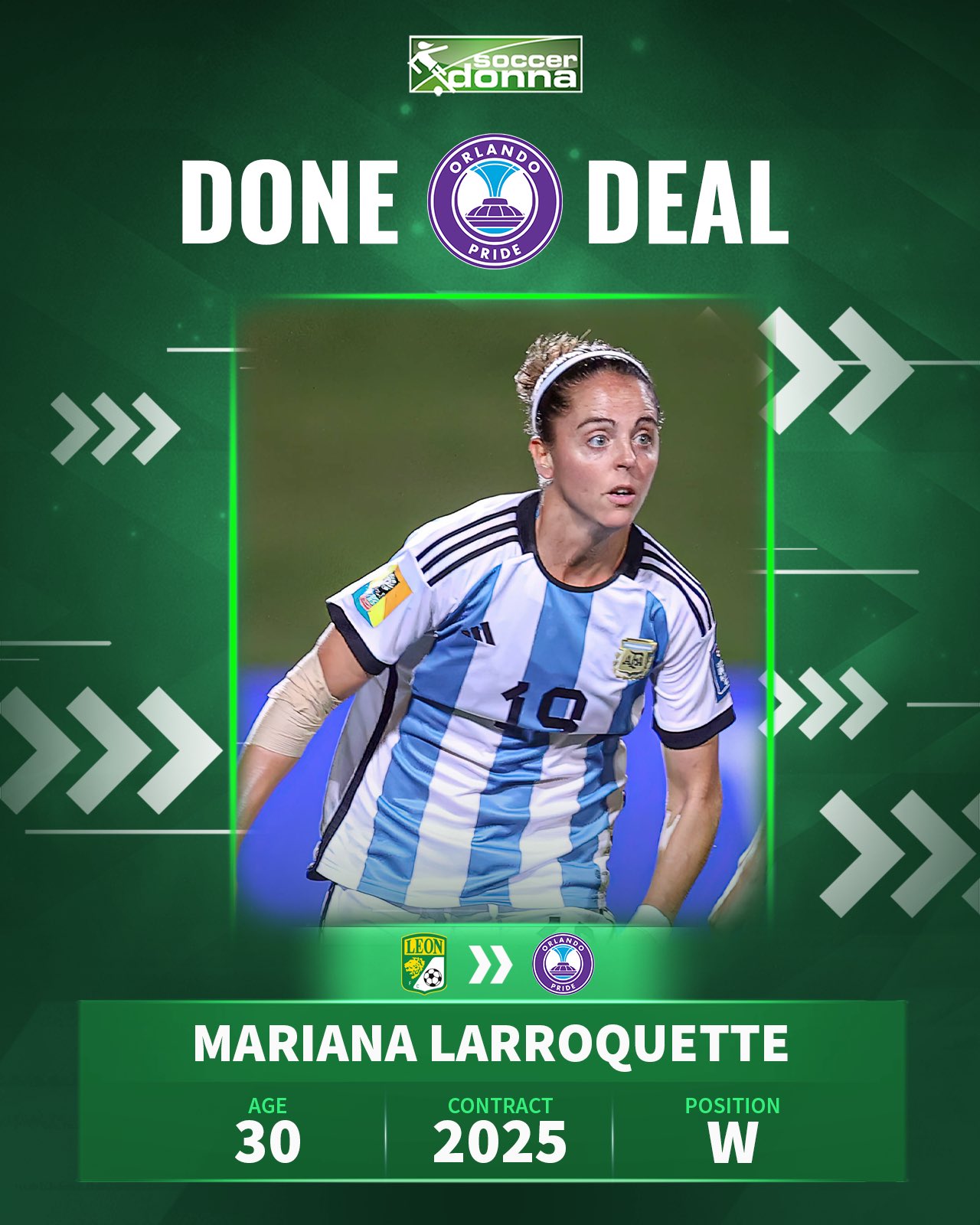 Soccerdonna on Twitter: Soccerdonna on Twitter: