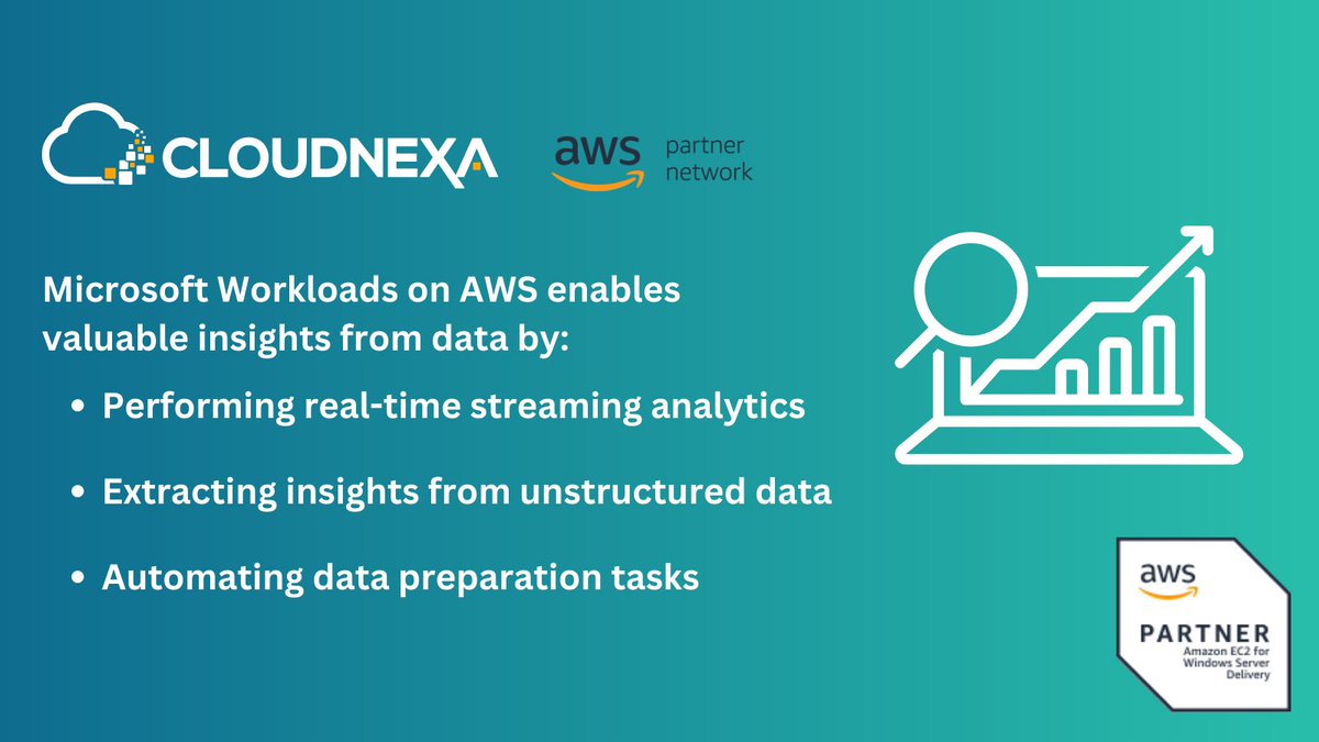 cloudnexa tweet picture