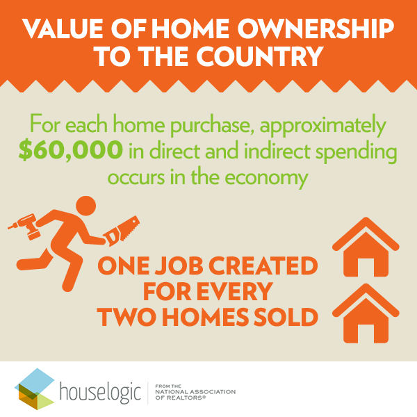 Boston Connect Real Estate tweet media