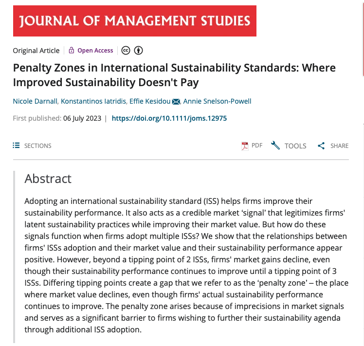 The 'Penalty Zone' arises because markets are misinformed -- it's the place where a firm's market value declines, even when its sustainability performance continues to improve. Access the *FREE* article here: onlinelibrary.wiley.com/doi/10.1111/jo…