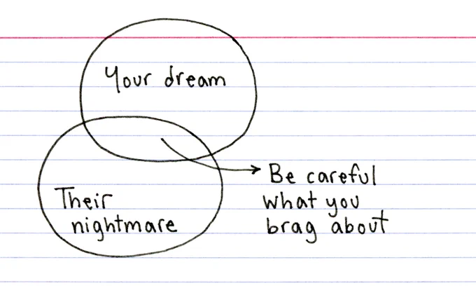 Image from Jessica Hagy (@jessicahagy)