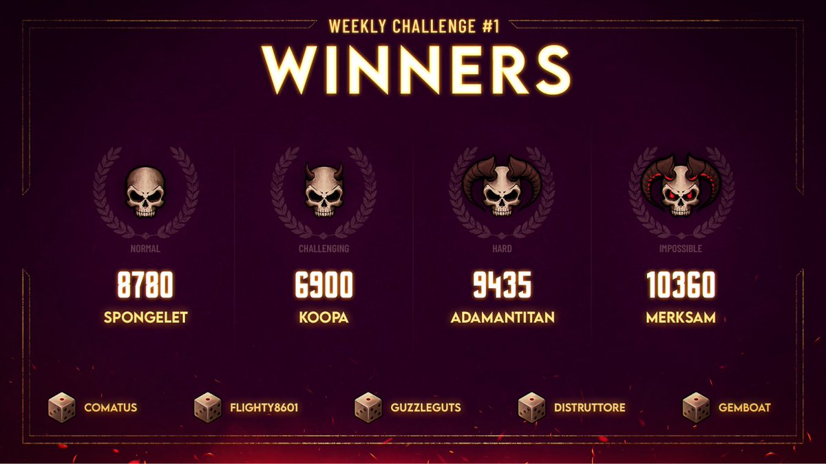 Today we 👑 the first winners of our very first Weekly Challenge! Congratz to these champions, and thank you all for participating 🏅 

PS: Check our Discord for this week's challenge!
