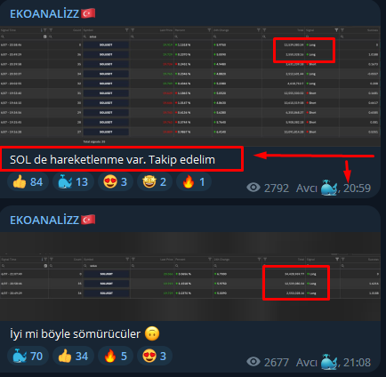 Ekoanalizz's tweet photo. Evvvet usdt seven dostlarım sol ilk yüklü longları alır almaz telegram kanalından sizlerle paylaşıldı ve sonuçları aşağıdaki resimlerde mevcut DARPHANE tam bir SÖMÜRÜ sizlere bereketli olsun.

Burda grafik istediğiniz kadar çizin SİNYAL yoksa hareket yok USDT YOK.

Slogan belli SİNYAL VAR USDT VAR.💵💵💵🐂🐂

#binance #binance #sol
