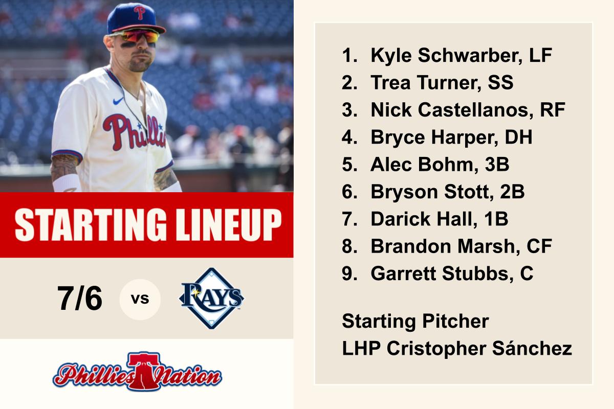 phillies-nation-on-twitter-phils-are-looking-for-the-series-win-in