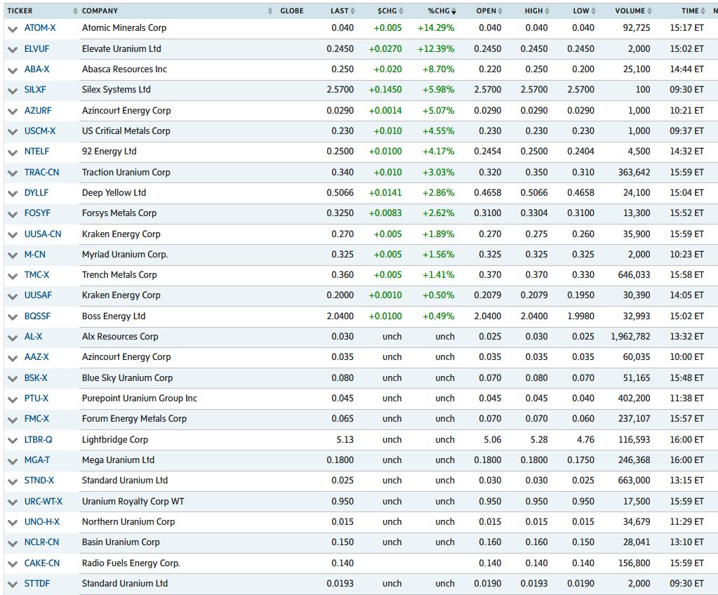 john-quakes-on-twitter-hot-us-jobs-data-sent-world-markets-into-an