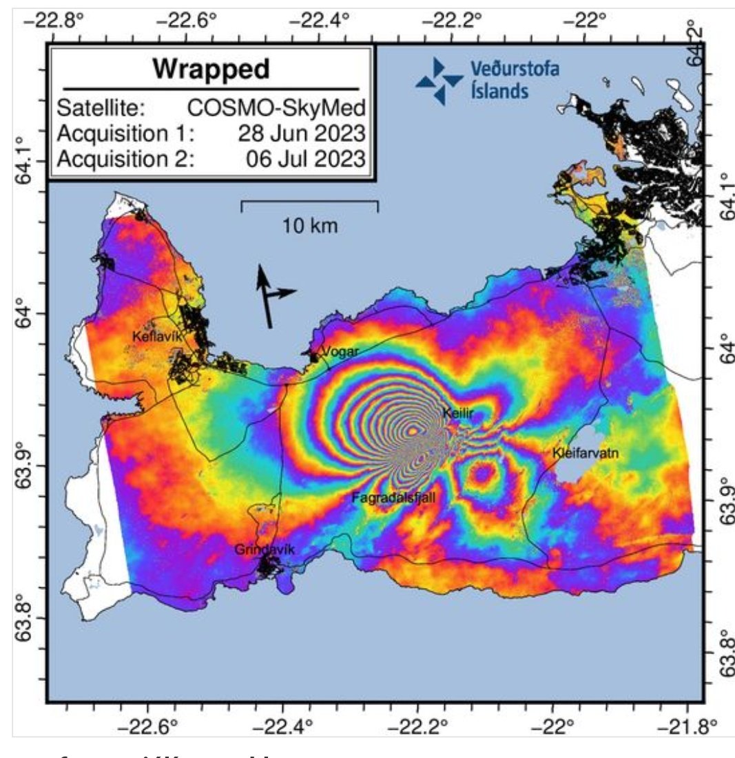 News from <a href="/Vedurstofan/">Veðurstofa Íslands / Icelandic Met Office</a>. New InSAR satellite image of #Reykjanes Peninsula clearly shows a butterfly like image, typical for dyke intrusions, and deformation up to 18cm! 

vedur.is/um-vi/frettir/…

Data processed by Vincent Drouin <a href="/Vedurstofan/">Veðurstofa Íslands / Icelandic Met Office</a>.
