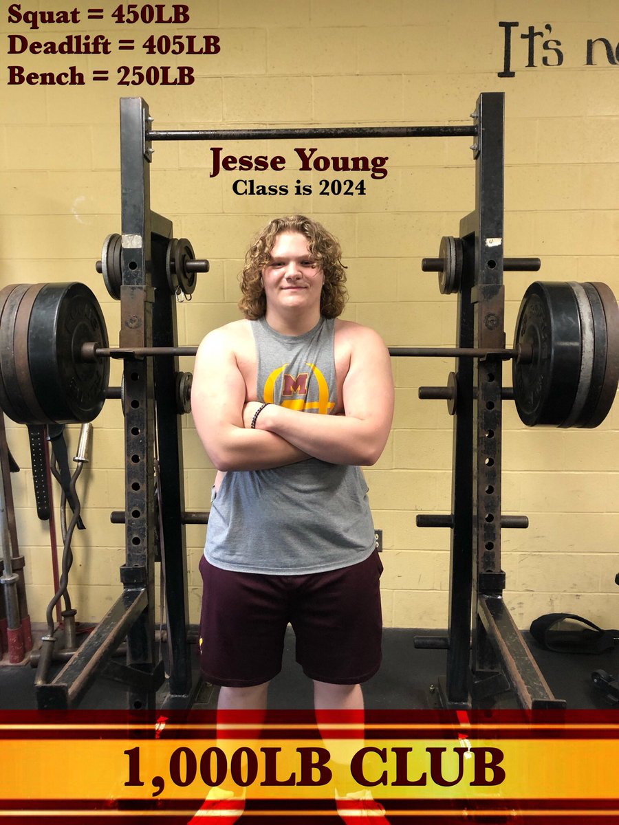 Welcome to the 1,000LB Club Jesse Young!!!
Squat = 450lb
Deadlift = 405lb
Bench = 250lb
#JYoung66
#MeigsStrength