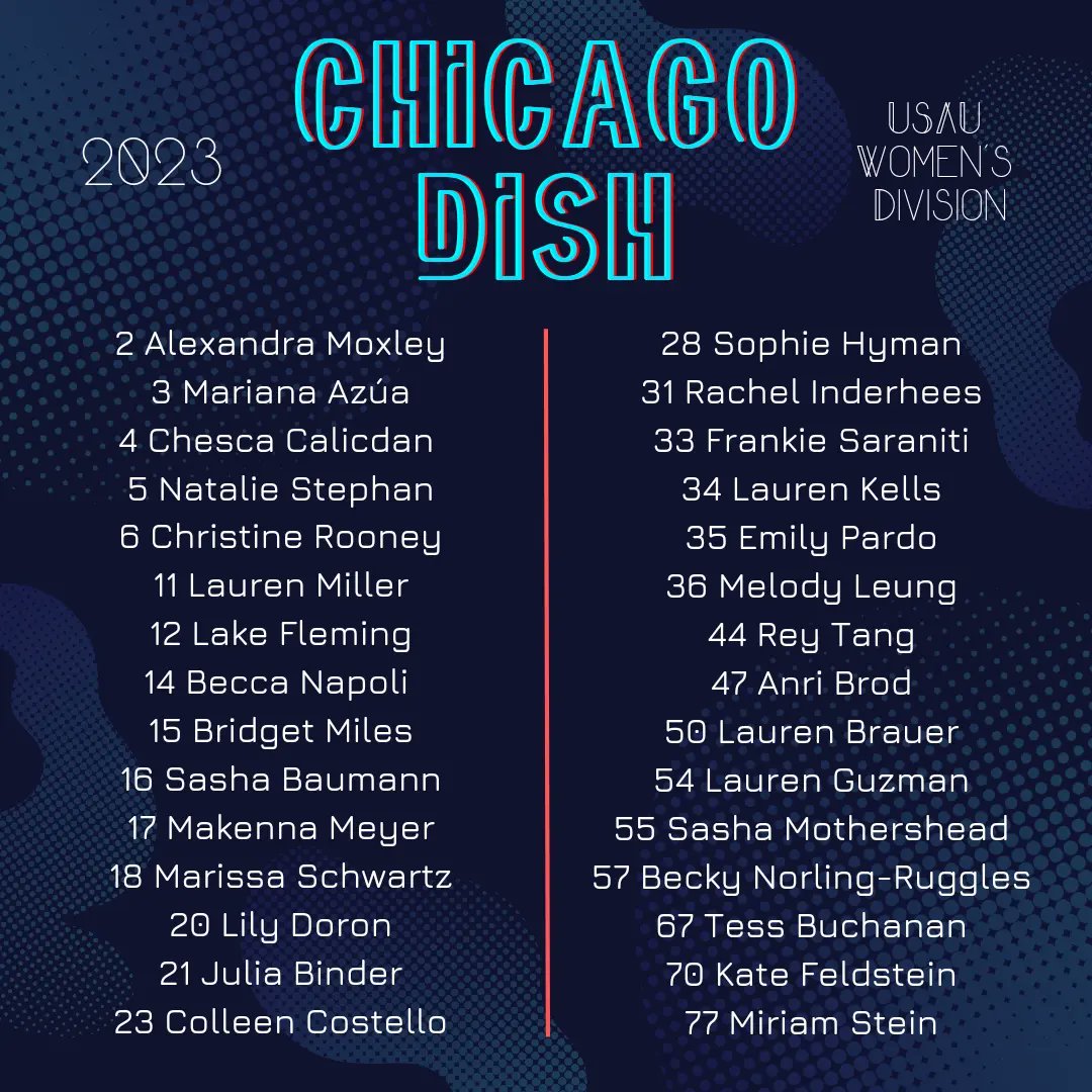Chicago Dish on Twitter "Excited to announce our 2023 roster! We can't